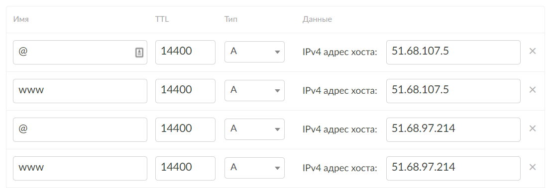 Nic ru настройка dns записей почта