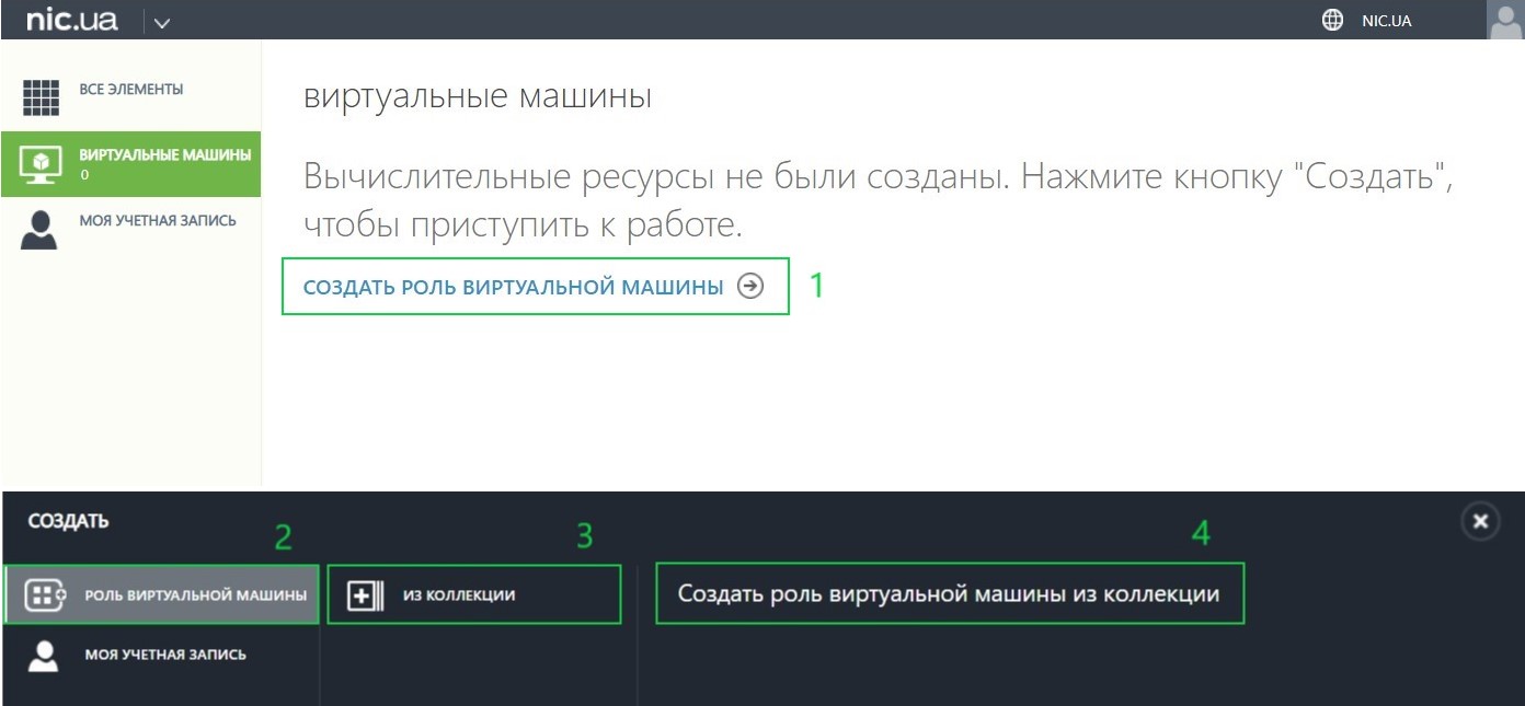 Создание роли виртуальной машины с предустановленной WordPress - Support |  NIC.UA