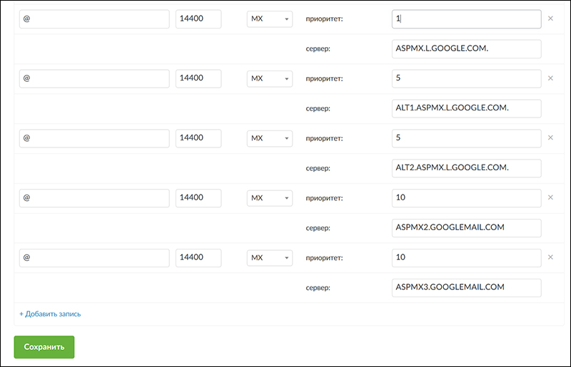 Настройка dns для gmail