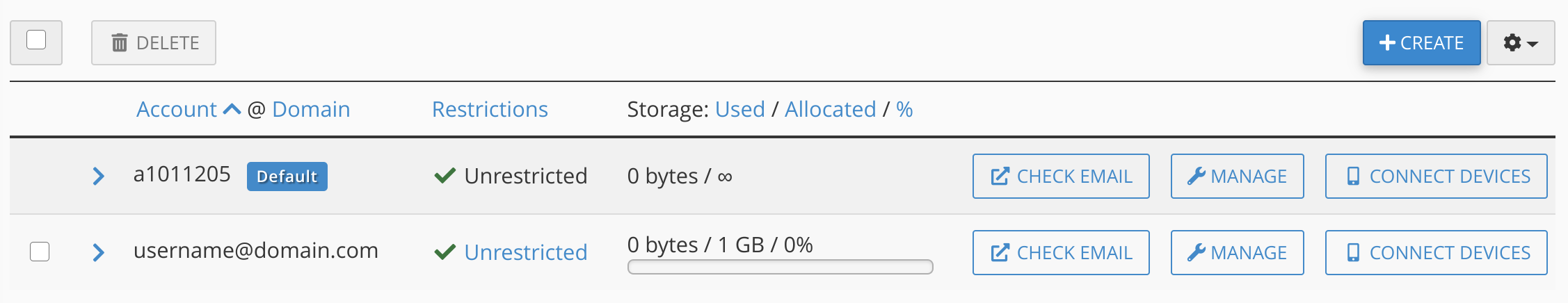 How Can I Change The Password For My Email Account Support NIC UA