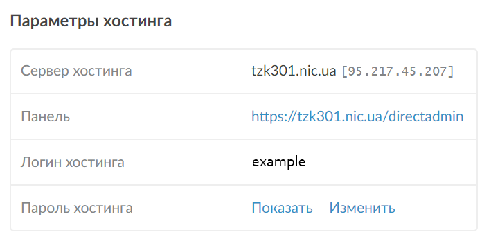 Сделать админ панель admin panel для сайта пример